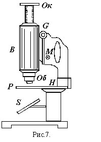 Общий вид микроскопа